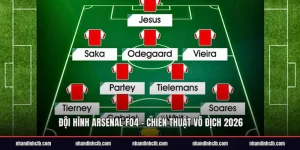 Đội Hình Arsenal FO4 - Đánh giá tổng thể hiệu suất