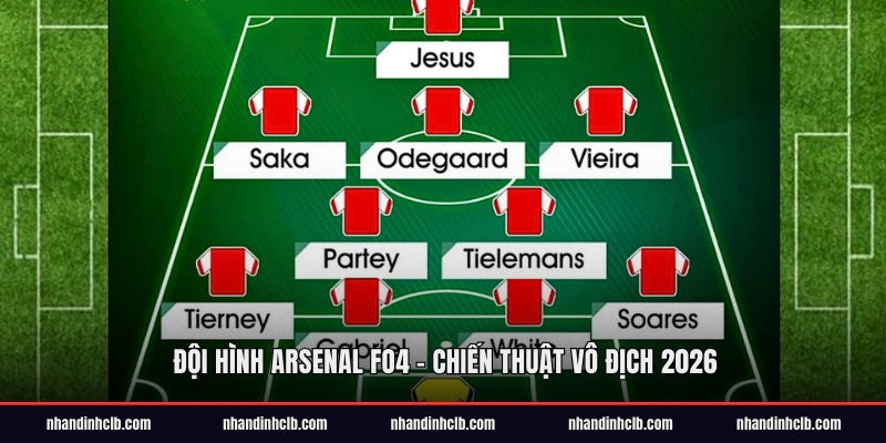Đội Hình Arsenal FO4 - Đánh giá tổng thể hiệu suất