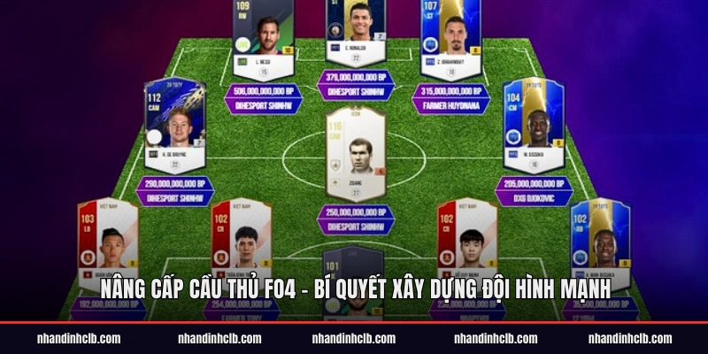 Nâng Cấp Cầu Thủ FO4 - Cơ chế nâng cấp cầu thủ FO4 cơ bản