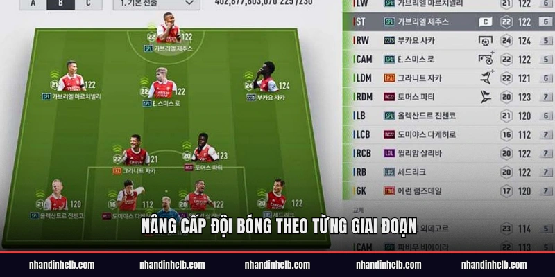 Nâng cấp đội bóng theo từng giai đoạn