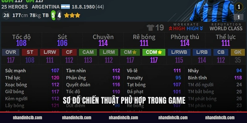Sơ đồ chiến thuật phù hợp trong game