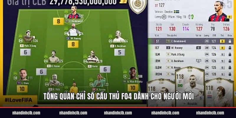 Tổng quan chỉ số cầu thủ FO4 dành cho người mới