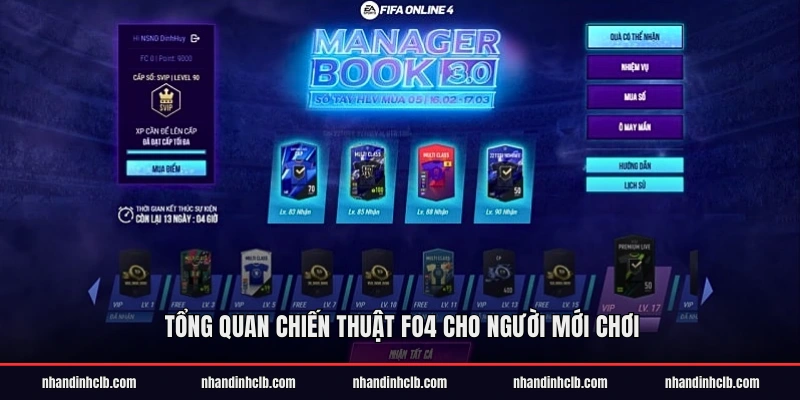 Tổng quan chiến thuật FO4 cho người mới chơi