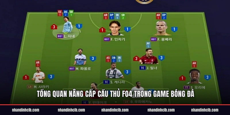 Tổng quan nâng cấp cầu thủ FO4 trong game bóng đá